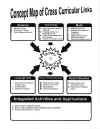 ActPlan4.jpg (75116 bytes)