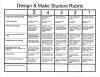 DTRubric.jpg (106920 bytes)